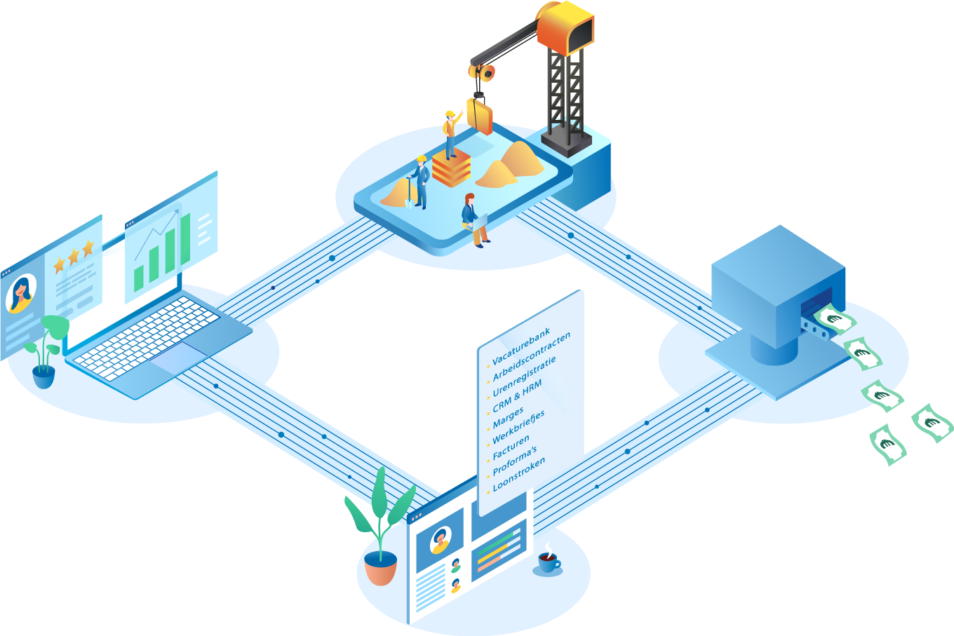 Paydia, flex platform, Paydia illustratie, flexpedia, flex oplossingen, flex pakketten