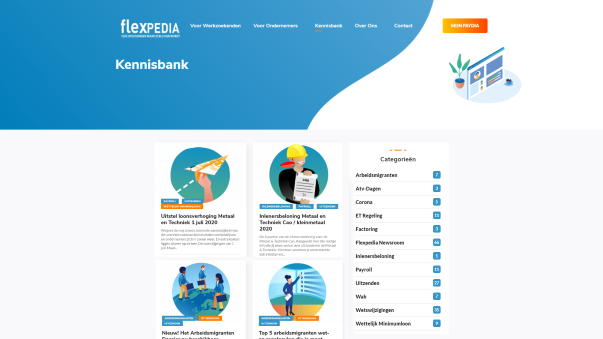 Flexpedia kennisbank 2020